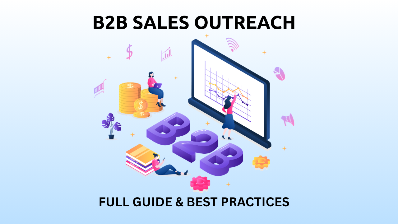 LinkedIn B2B Decision Maker Prospecting